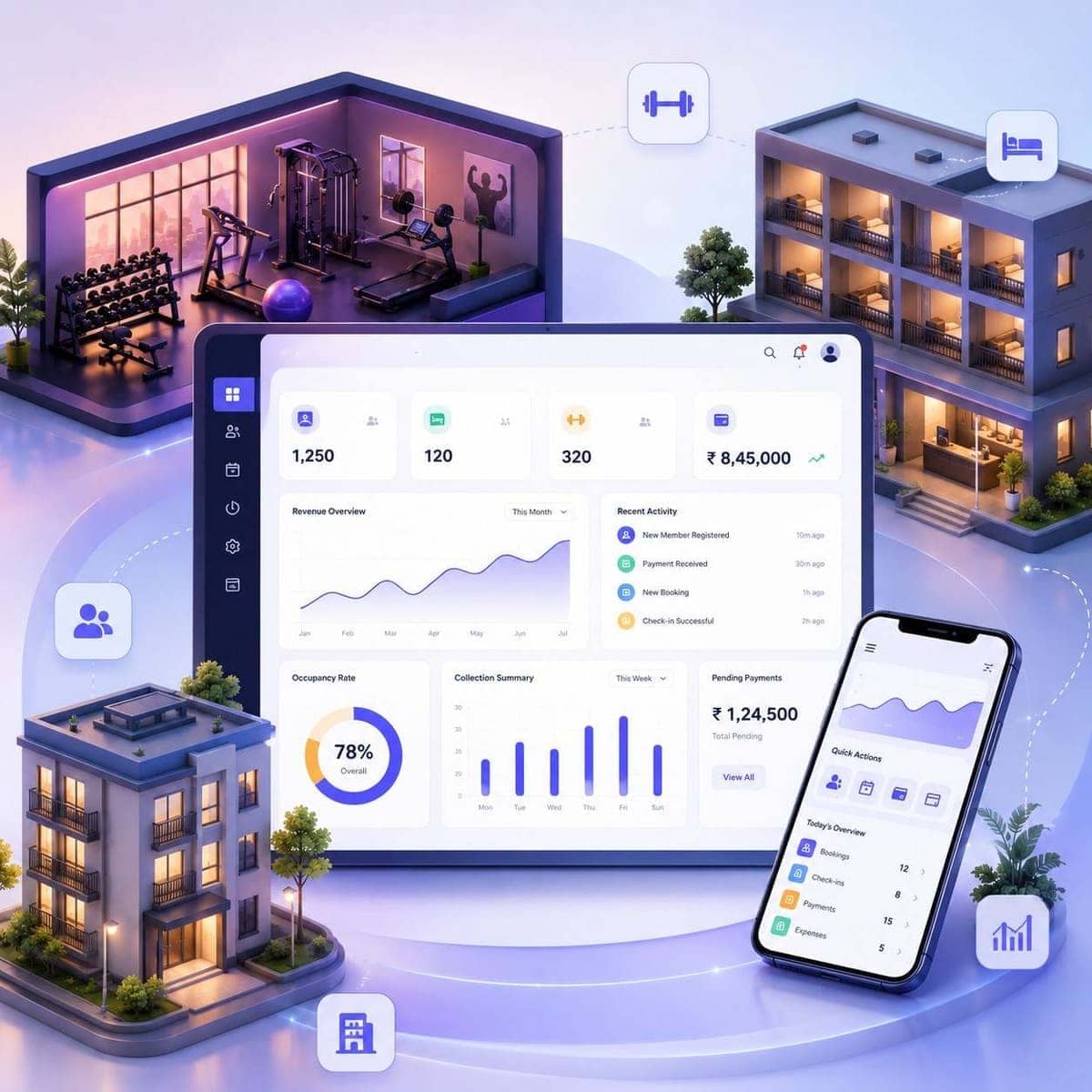 Zoinly business management platform dashboard